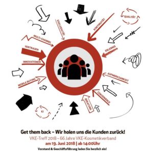 Kunden zurück holen